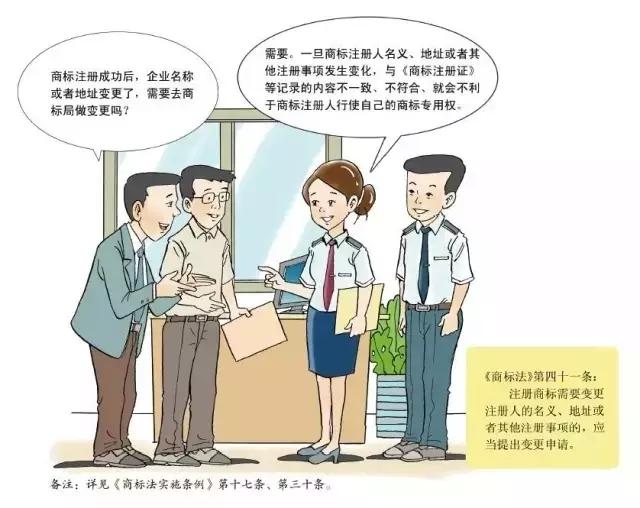 深圳商標注冊,注冊指南 深圳商標注冊,注冊指南