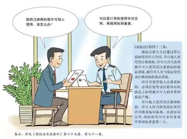 深圳商標注冊,注冊指南 深圳商標注冊,注冊指南