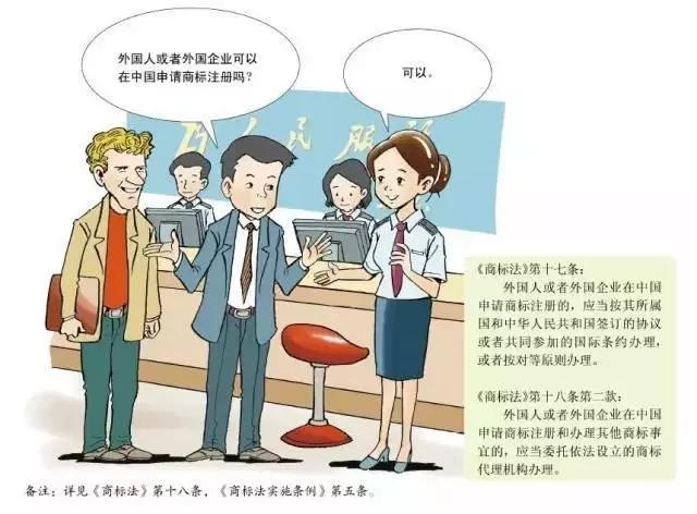 深圳商標(biāo)注冊(cè),申請(qǐng)指南 深圳商標(biāo)注冊(cè),申請(qǐng)指南