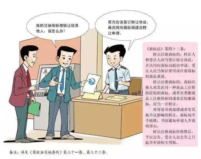 深圳商標注冊,注冊指南 深圳商標注冊,注冊指南