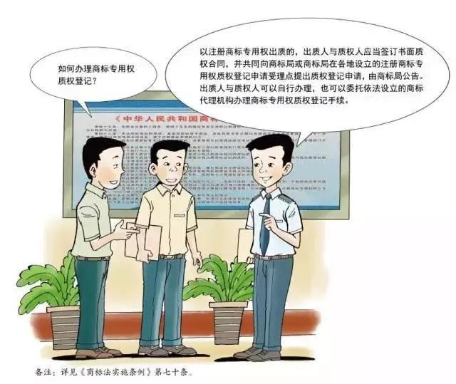 深圳商標注冊,注冊指南 深圳商標注冊,注冊指南